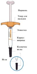 Кевзара, р-р для п/к введ. 131.6 мг/мл 1.14 мл №2 шприцы